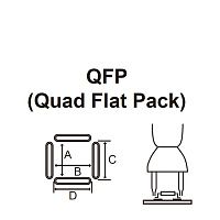 Насадка QFP ProsKit 9SS-900-D